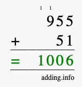 Calculate 955 + 51 using long addition