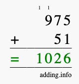 Calculate 975 + 51 using long addition