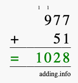 Calculate 977 + 51 using long addition