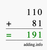 Calculate 110 + 81 using long addition