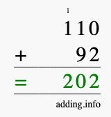 Calculate 110 + 92 using long addition