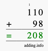 Calculate 110 + 98 using long addition