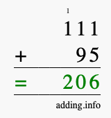 Calculate 111 + 95 using long addition