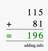 Calculate 115 + 81 using long addition