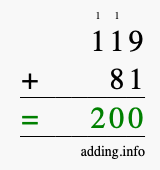 Calculate 119 + 81 using long addition