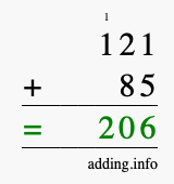 Calculate 121 plus 85 using long addition Calculate 121 + 85 using long addition