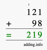 Calculate 121 + 98 using long addition