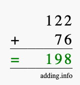 Calculate 122 + 76 using long addition