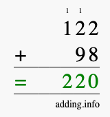 Calculate 122 + 98 using long addition