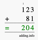 Calculate 123 + 81 using long addition