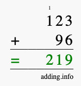 Calculate 123 + 96 using long addition