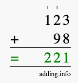Calculate 123 + 98 using long addition