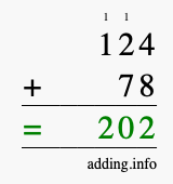 Calculate 124 + 78 using long addition