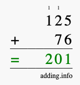 Calculate 125 + 76 using long addition