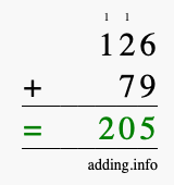 Calculate 126 + 79 using long addition