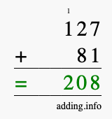 Calculate 127 + 81 using long addition
