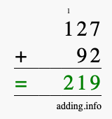 Calculate 127 + 92 using long addition