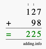 Calculate 127 + 98 using long addition