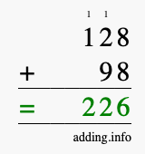 Calculate 128 + 98 using long addition