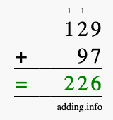 Calculate 129 + 97 using long addition