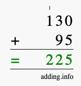 Calculate 130 + 95 using long addition