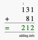 Calculate 131 + 81 using long addition