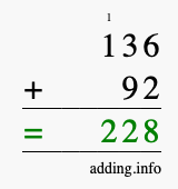 Calculate 136 + 92 using long addition