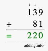 Calculate 139 + 81 using long addition