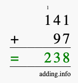 Calculate 141 + 97 using long addition
