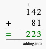 Calculate 142 + 81 using long addition