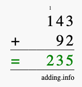 Calculate 143 + 92 using long addition