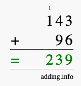 Calculate 143 + 96 using long addition