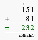 Calculate 151 + 81 using long addition