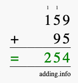 Calculate 159 + 95 using long addition