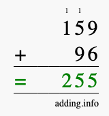 Calculate 159 + 96 using long addition