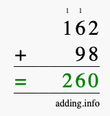 Calculate 162 plus 98 using long addition Calculate 162 + 98 using long addition