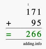 Calculate 171 + 95 using long addition