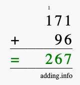 Calculate 171 + 96 using long addition