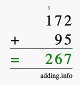 Calculate 172 + 95 using long addition