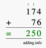 Calculate 174 + 76 using long addition