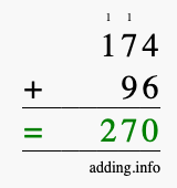 Calculate 174 + 96 using long addition