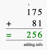 Calculate 175 + 81 using long addition
