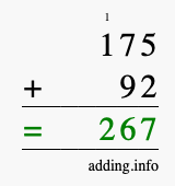 Calculate 175 + 92 using long addition
