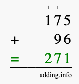 Calculate 175 + 96 using long addition