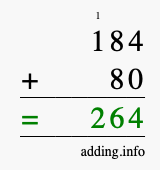Calculate 184 plus 80 using long addition Calculate 184 + 80 using long addition