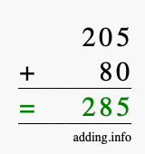 Calculate 205 + 80 using long addition