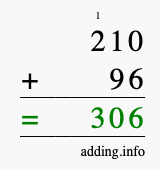 Calculate 210 + 96 using long addition