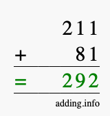 Calculate 211 + 81 using long addition