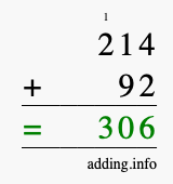 Calculate 214 + 92 using long addition