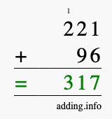 Calculate 221 + 96 using long addition